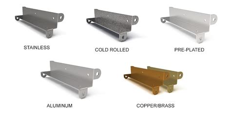 sheet metal material list|types of sheet metal material.